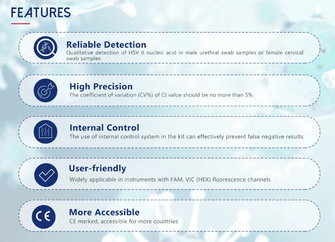 Kit PCR phát hiện Herpes Simplex Virus - HSV II 5 Tính năng Kit PCR phát hiện Herpes Simplex Virus - HSV II