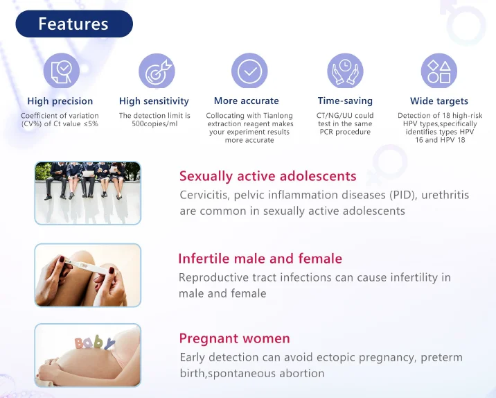 Bộ Kit PCR phát hiện Ureaplasma Urealyticum-UU 5 Tính năng Kit PCR virus u nhú ở người - HPV