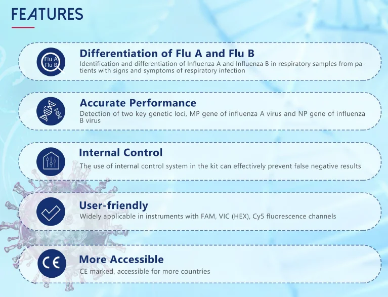 Tính năng Kit phát hiện RNA virus cúm A-B