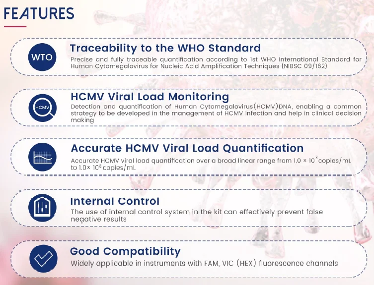 Tính năng Kit phát hiện axit nucleic Human Cytomegalovirus - HCMV ở Người - Phương pháp PCR huỳnh quang